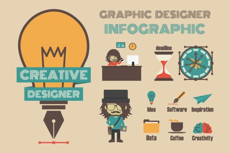 Best Free Logo Design Tools Of 2026